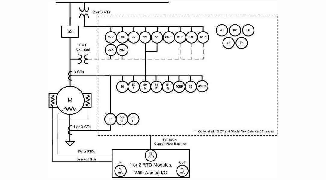 Typical BE1-11m motor application