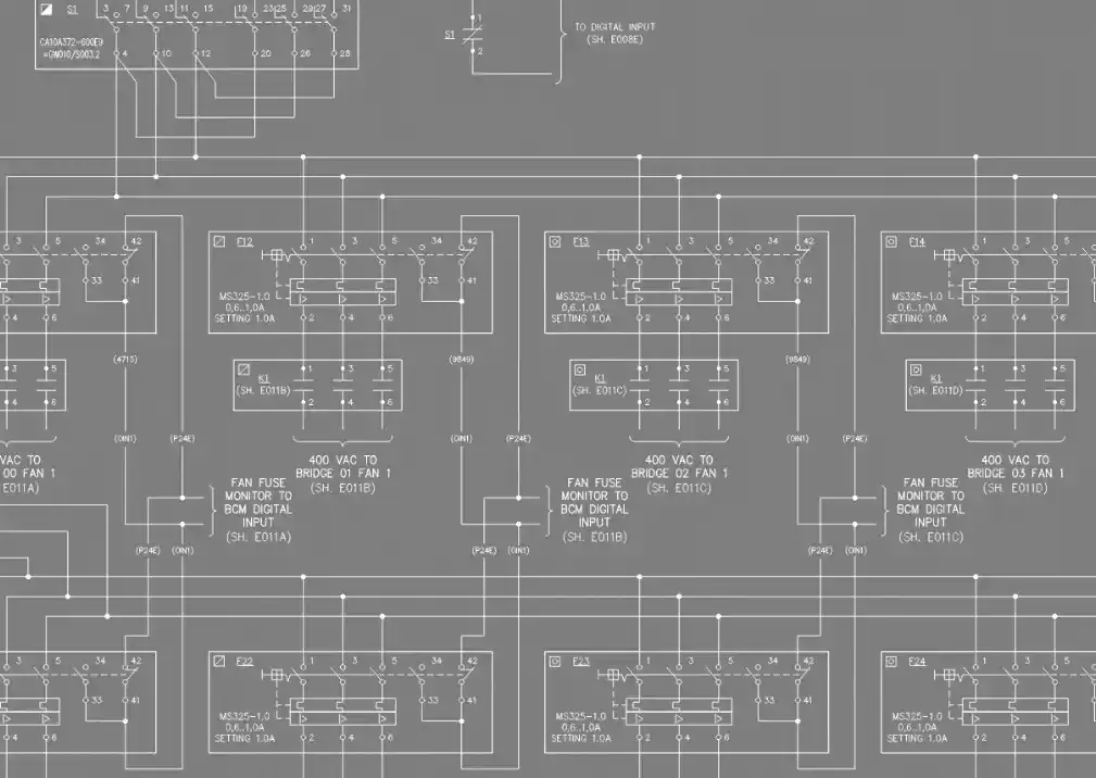 System design